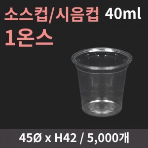 best product