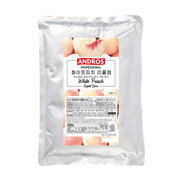 best product