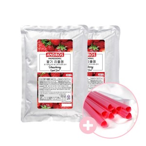 best product