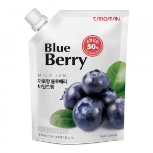 best product