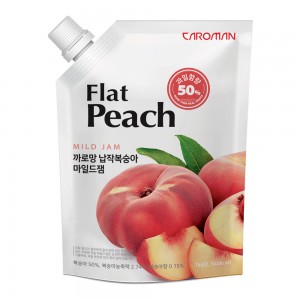 best product