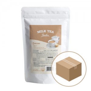 best product