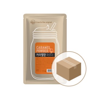 best product