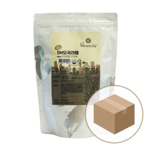 best product