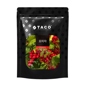best product