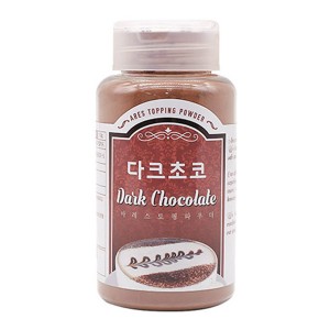 best product