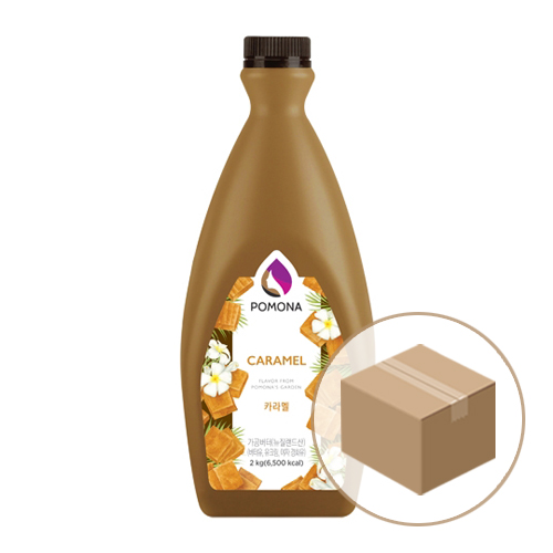 best product