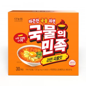 best product