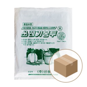 best product
