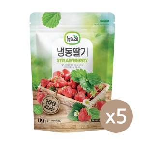 best product