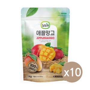 best product