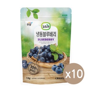 best product