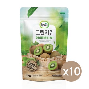 best product