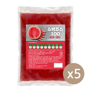 best product