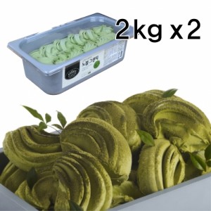 best product